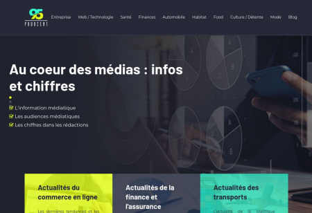 https://www.95pourcent.fr